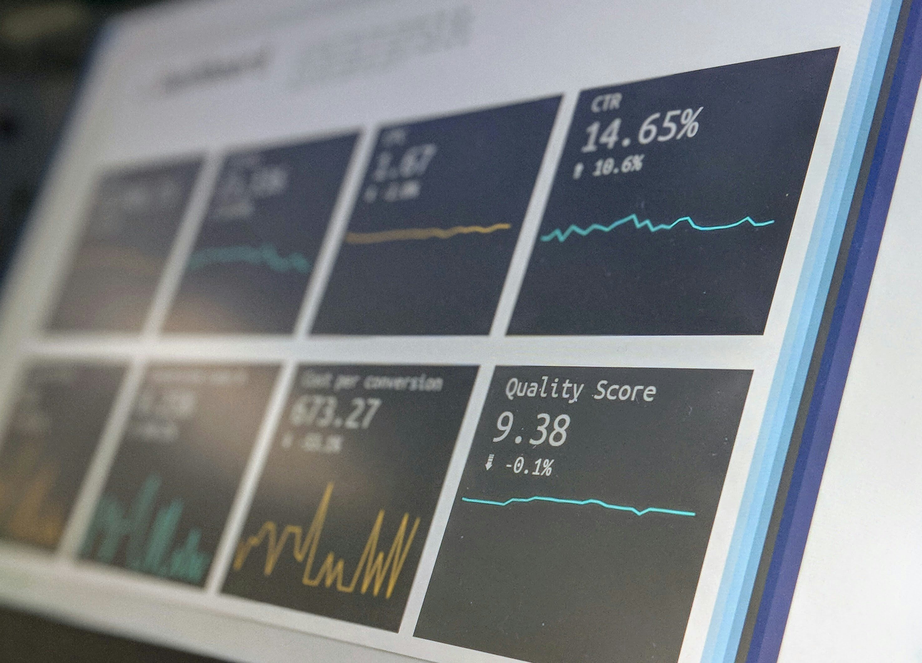 Image showing marketing KPIs.